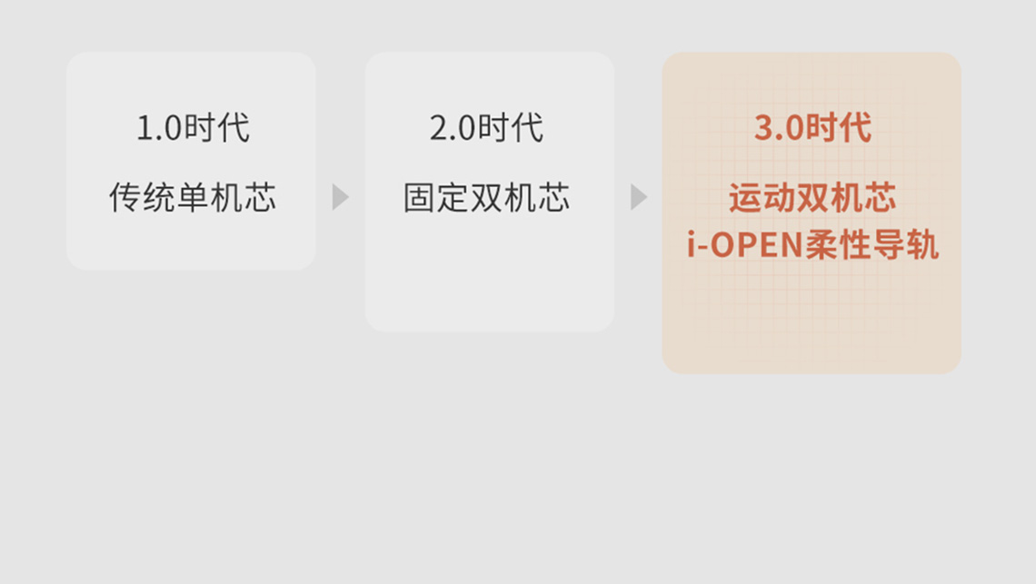 V8详情页_03.jpg