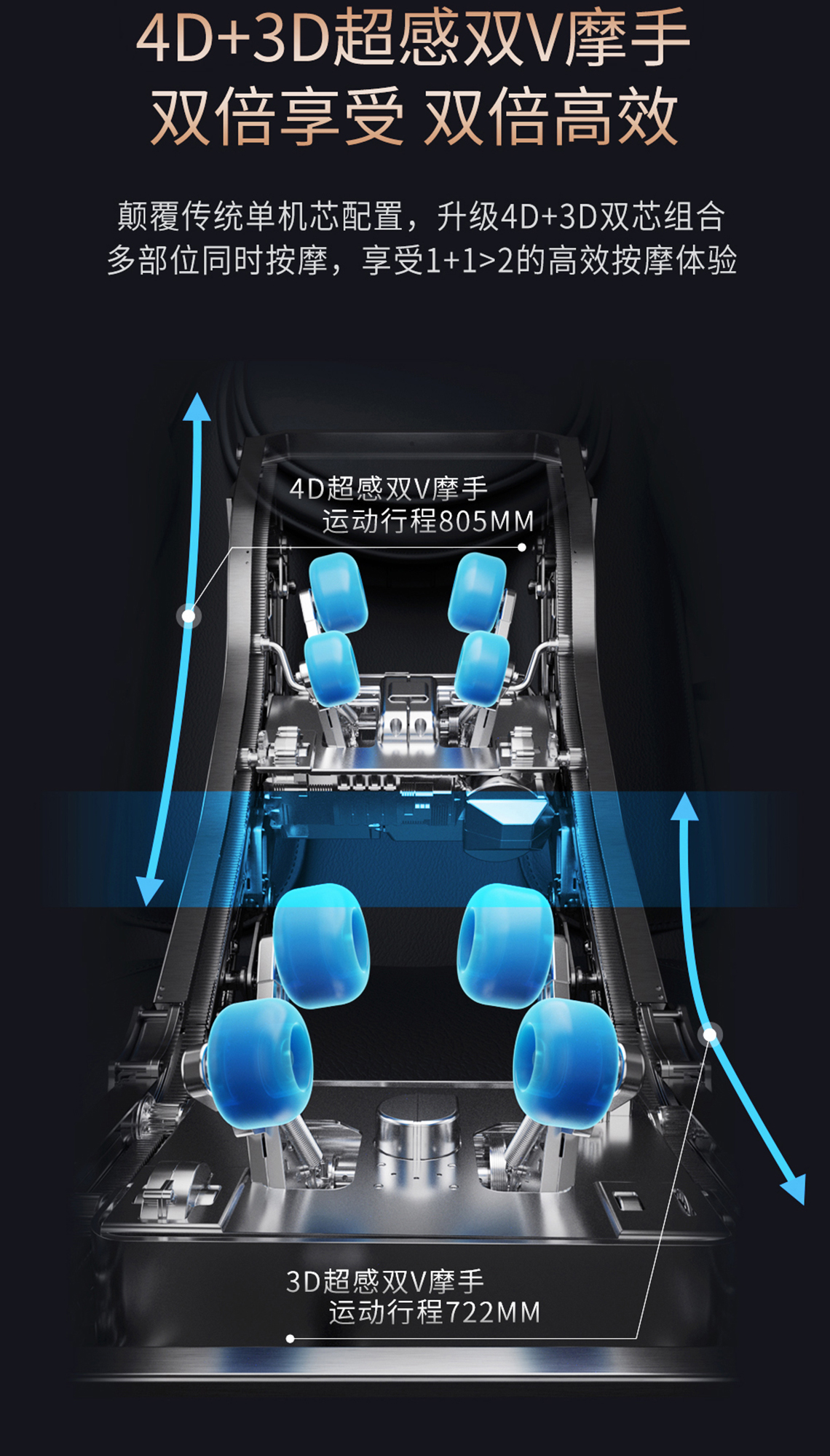 V6详情页_3.jpg